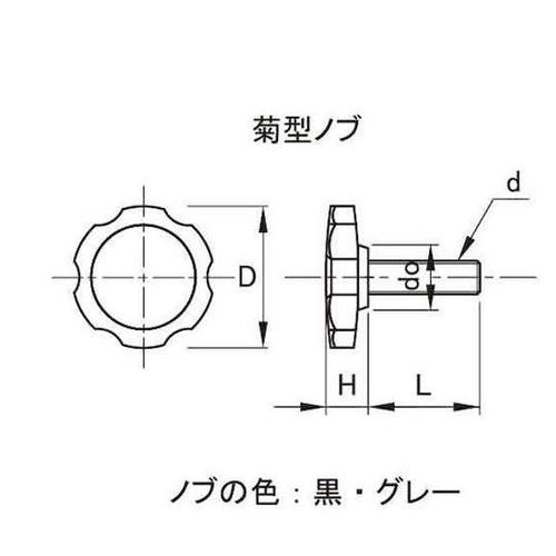 三価ホワイト サムスクリュ−(全ネジ 菊