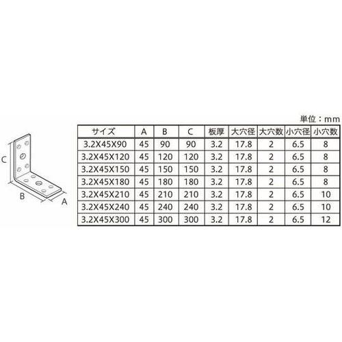 幅広アングル 3.2×45×90 5個入