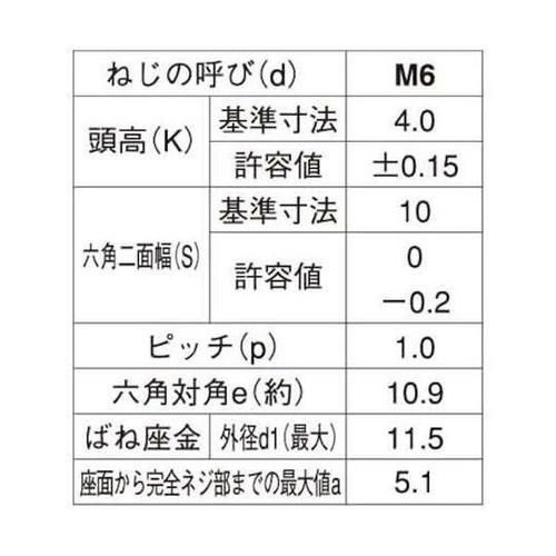 組込みねじ 7マーク アプセット P=2