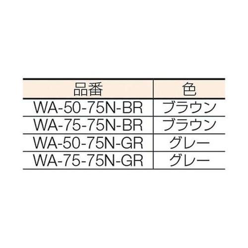 Reiԁ@A~AOh[[