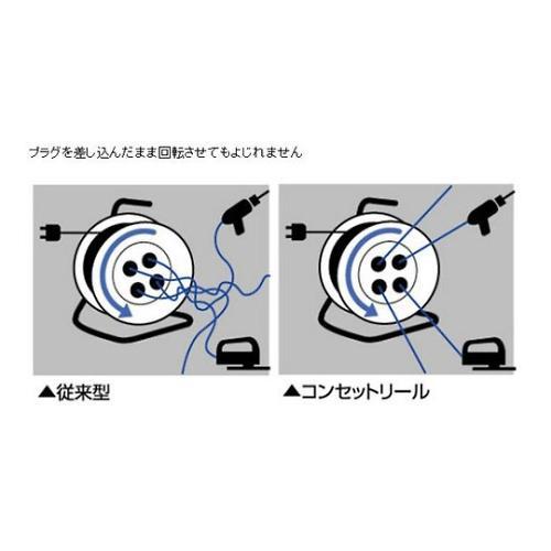 KB−30 コンセットリール