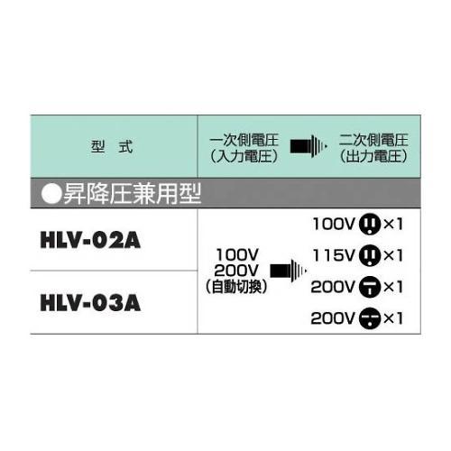HLV−02A トランスル