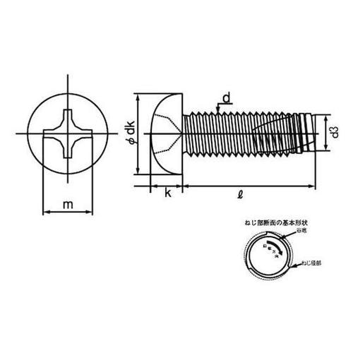 SUS410 エバタイト(+)ナベ 4×