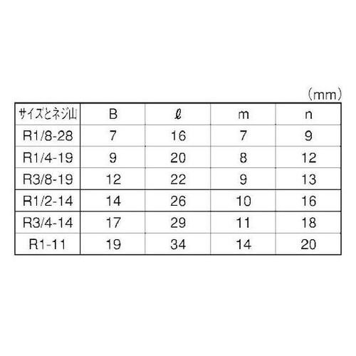生地 プラグ(4角頭(TKS R 1/2