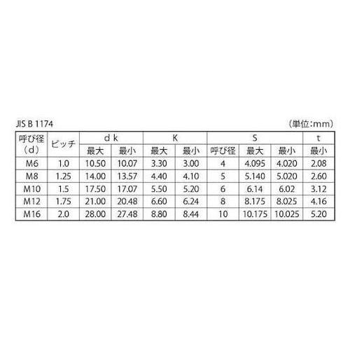 SUSボタンCAP HSK 光精工 6×