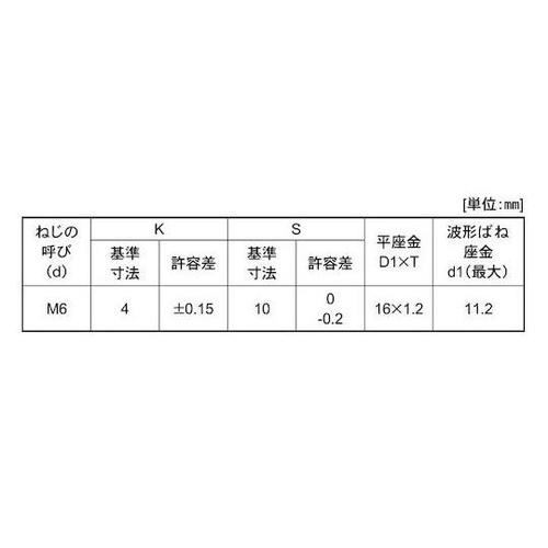 組込みねじ 7マーク アプセット SPD