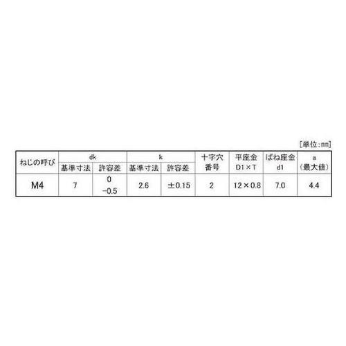 組込みねじ (+)ナベPD=3(鉄(また