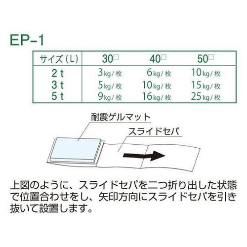 EP1 耐震ゲルマット5t40□
