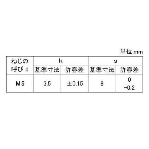 A2−70 六角ボルト 全ネジ 5×30