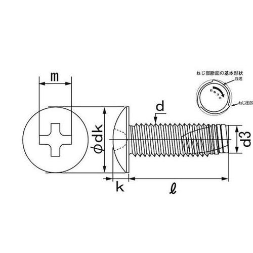 SUS410 エバタイト(+)トラス 4