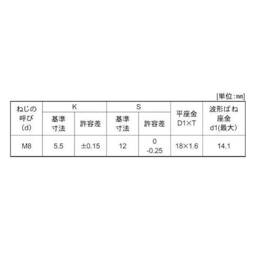 組込みねじ 7マーク小形アプセット SP