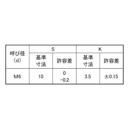 クロメート(7)アプセット小ネジ 6×2