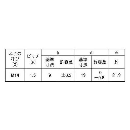 クロメート 8.8 六角ボルト(小形 半