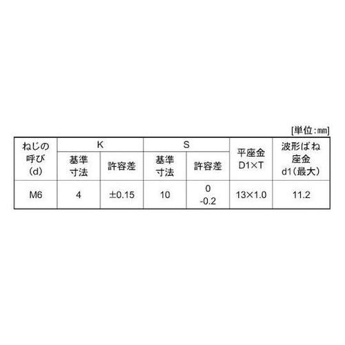組込みねじ 7マーク アプセット SP=