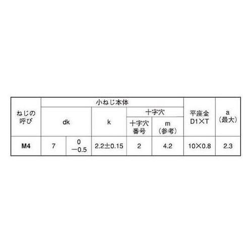 組込みねじ (+)スリムPANヘッドP=