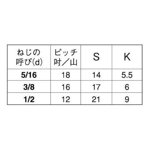 ステン 六角ボルト 全ネジ 輸入品 3/