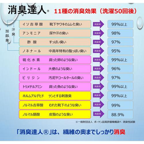 消臭達人 車椅子用キルトパッド