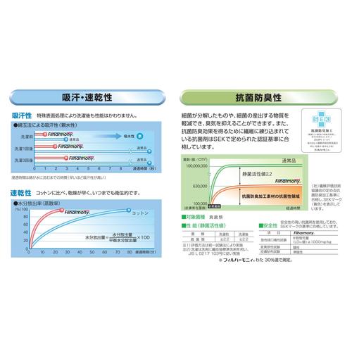 消臭達人 車椅子用キルトパッド
