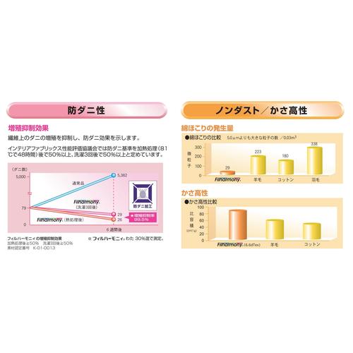 消臭達人 車椅子用キルトパッド