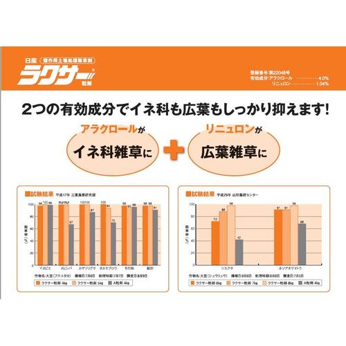 農薬 ラクサー粒剤