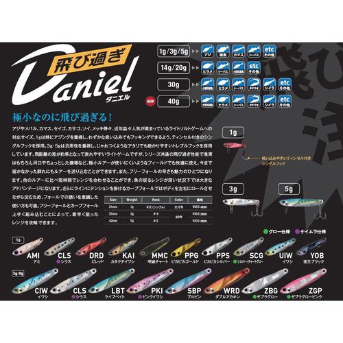 飛び過ぎダニエル