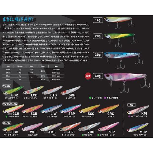 飛び過ぎダニエル