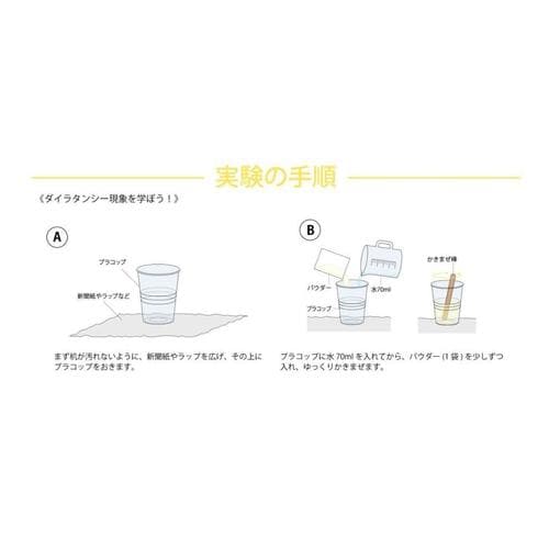 スクイーズをつくろう