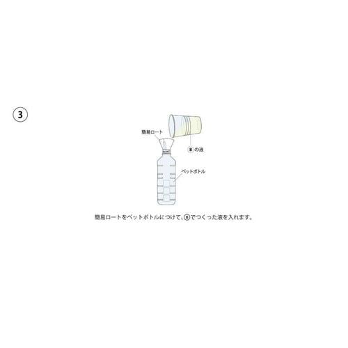 スクイーズをつくろう