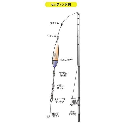堤防五目ウキ釣りセット