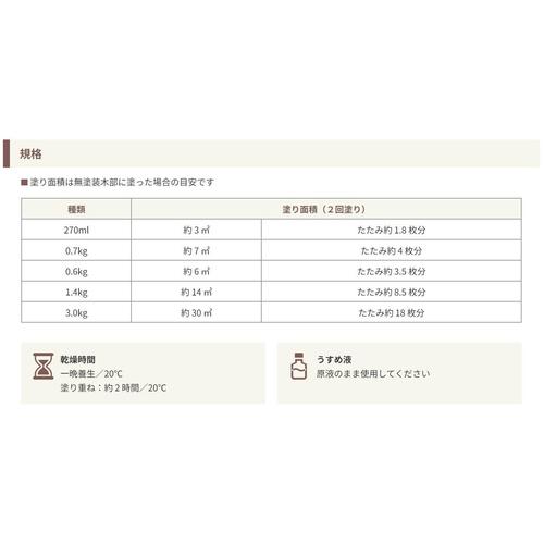 Gラックラテックス