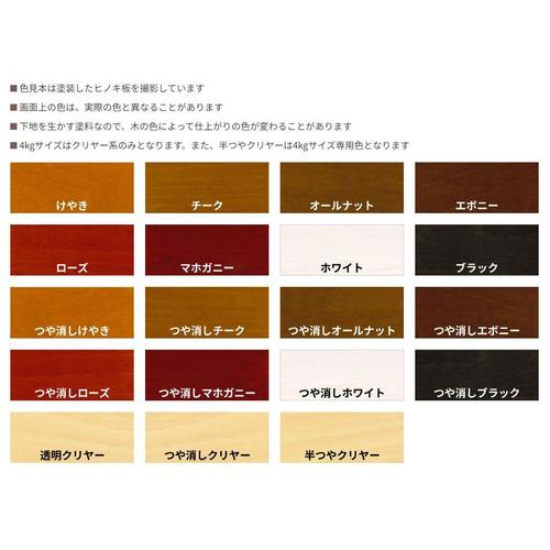 水性ウレタンニス