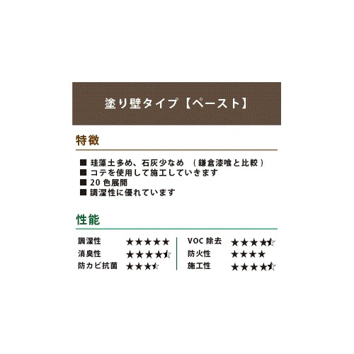 FINISH ONE 珪藻土