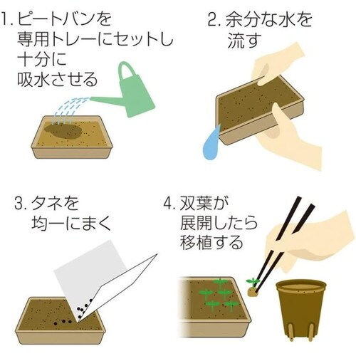 サカタ SF ピートバン 5枚入