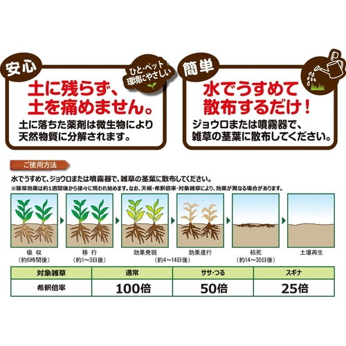 農薬 ハート グリホエースPRO 1L