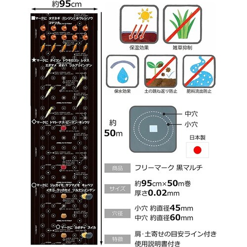 菜園フリーマーク黒マルチ