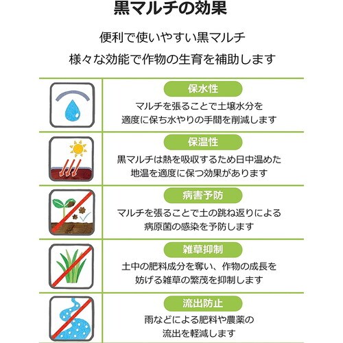 菜園フリーマーク黒マルチ