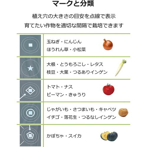 菜園フリーマーク黒マルチ