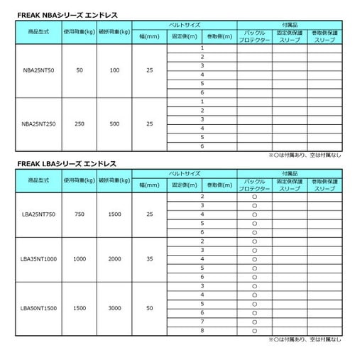 荷締めベルト青
