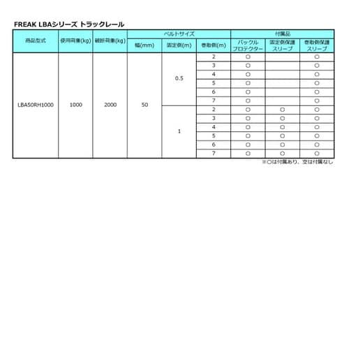 ラッシングベルト青