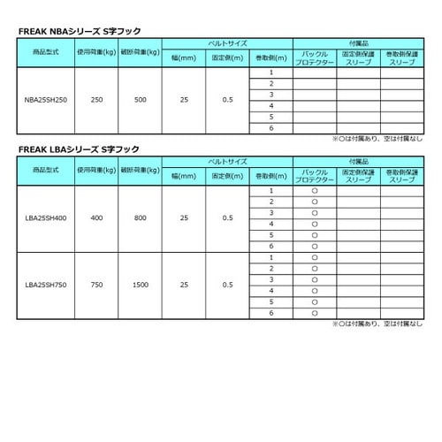 ラッシングベルト青
