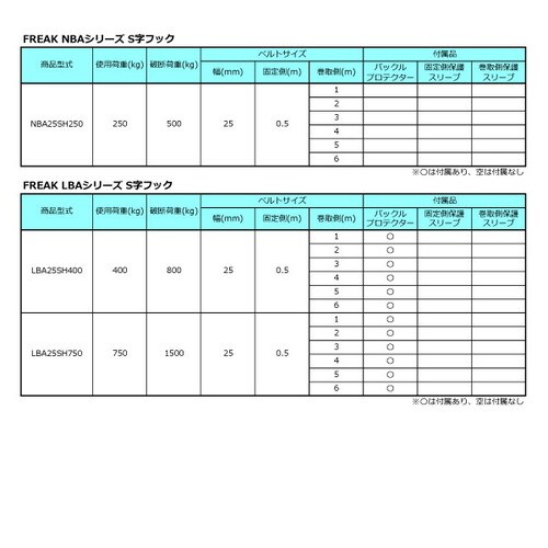 ラッシングベルト青
