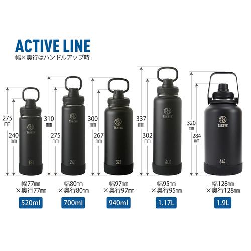 アクティブライン