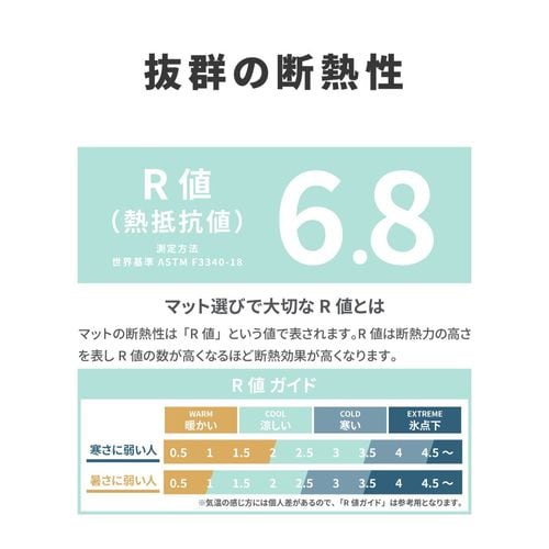 インフレータブルマット