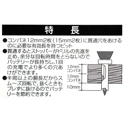コンパネビット 12.0ミリ