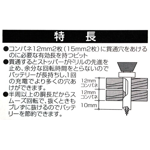 コンパネビット 9.0ミリ