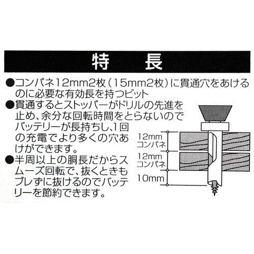 コンパネビット 9.0ミリ