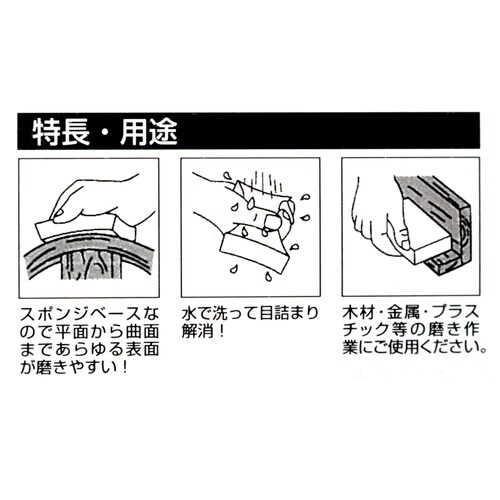 サンドブロック・シート