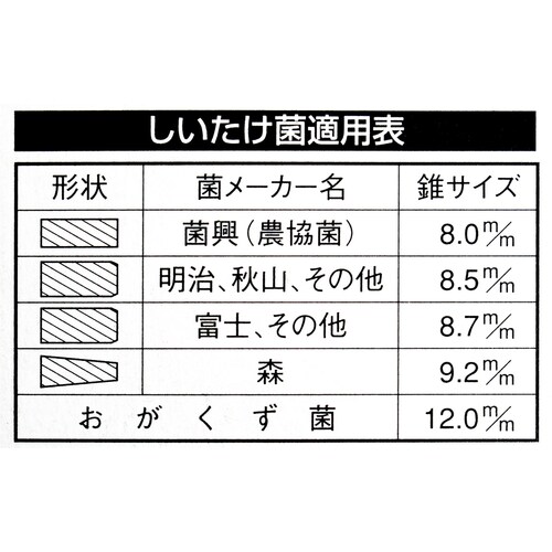シイタケ錐B 8.5ミリ