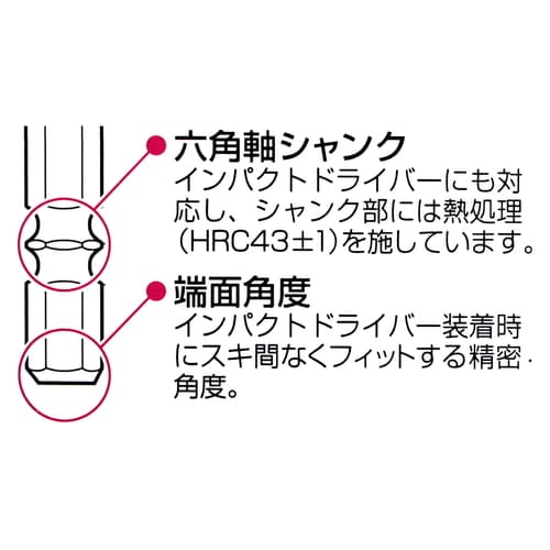 ショートビット 12.0ミリ