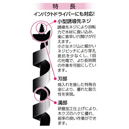 ショートビット 15.0ミリ